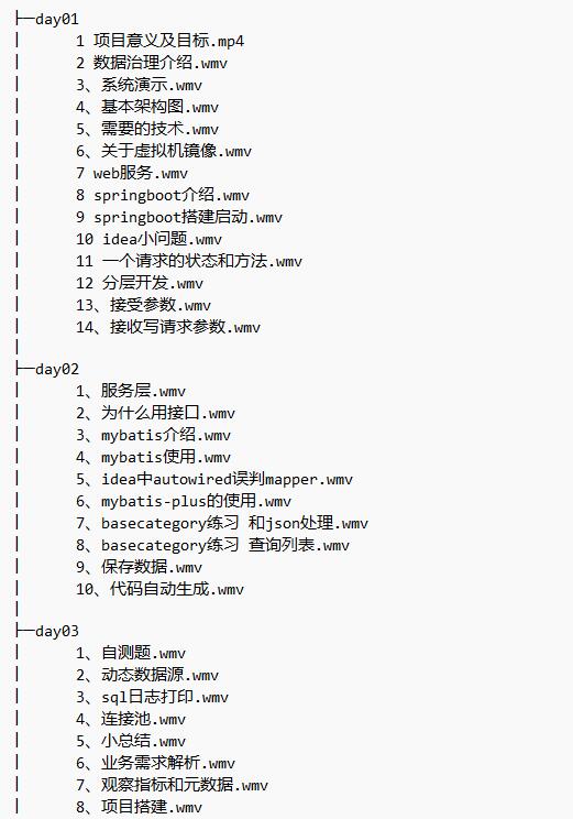大數(shù)據(jù)項(xiàng)目數(shù)據(jù)治理考評平臺 視頻教程 下載  圖1