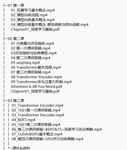 AI大模型實(shí)戰(zhàn)訓(xùn)練營(yíng) 視頻教程 下載  圖1